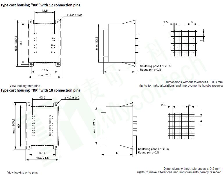 EE/EI Encapsulated Transformer, Encapsulated Transformer EI78 series