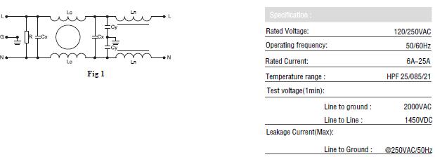 High performance EMI noise filter