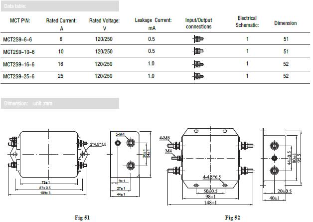 250V single phase EMI filter supplier