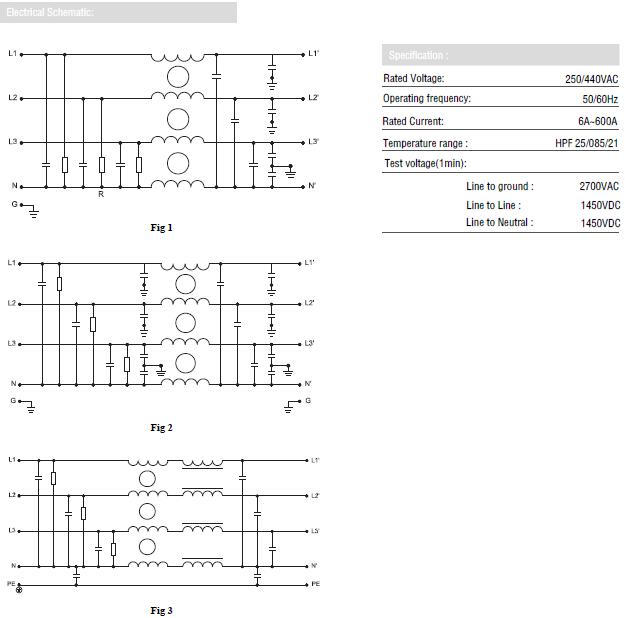  High performance three phase filter