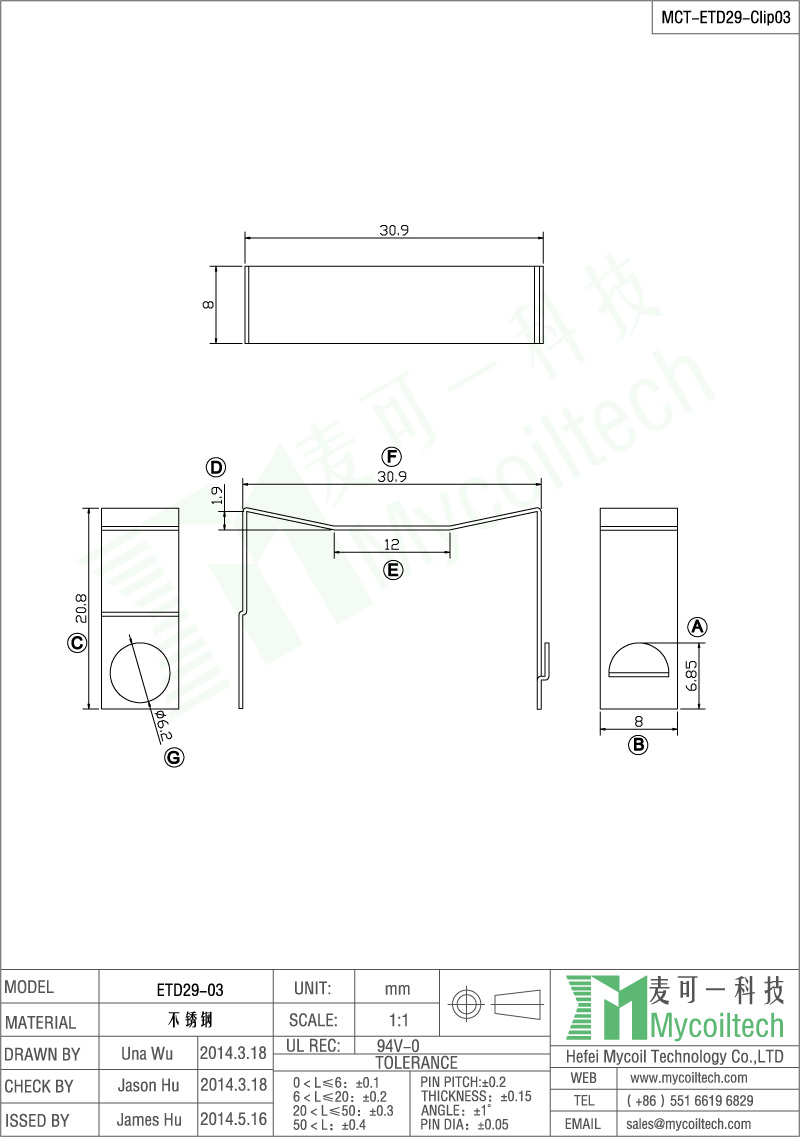 Shield clips for ETD29 transformer