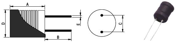 Drum core inductor size