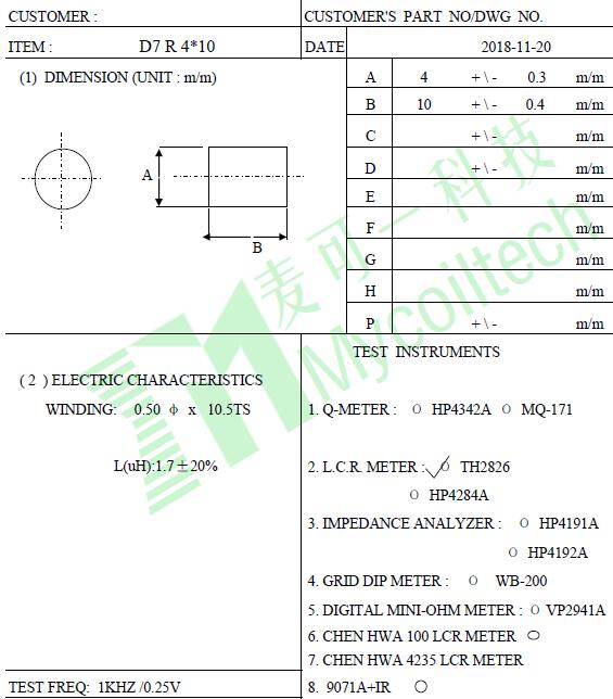 R4*10 Rod Core Datasheet