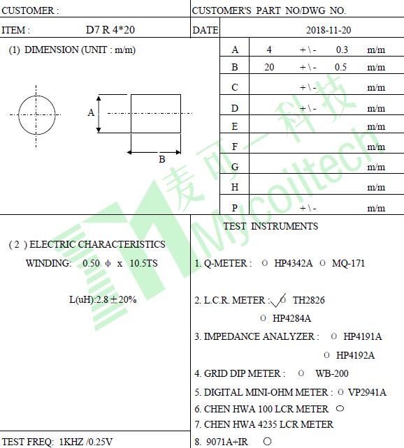 R4*20 rod core factory