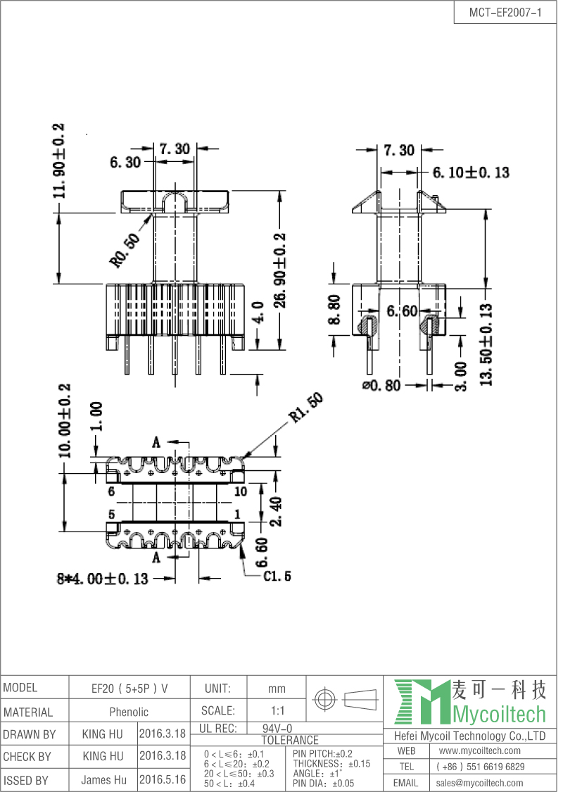 EFD20 current transformer