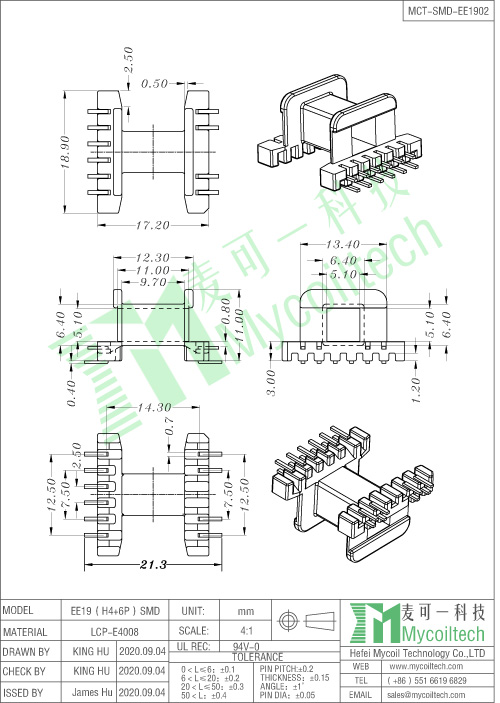 Professional design of current transformers