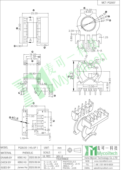 Custom current transformer factory